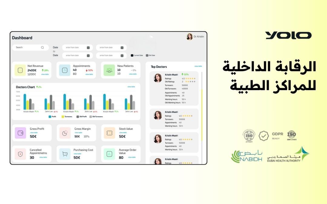 الرقابة الداخلية للمراكز الطبية – سيستم يولو للمراكز الطبية والعيادات