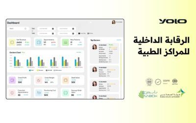 الرقابة الداخلية للمراكز الطبية