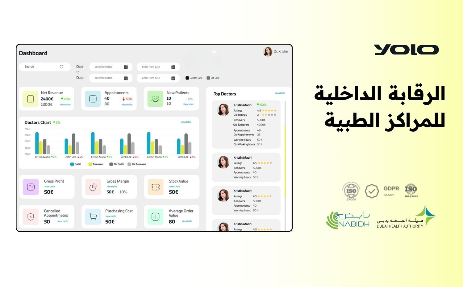 الرقابة الداخلية للمراكز الطبية الرقابة الداخلية للمراكز الطبية