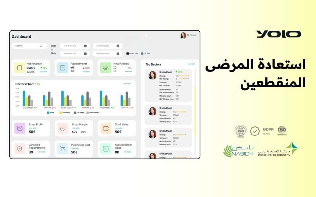 كيفية استعادة المرضى المنقطعين مع سيستم Yolo