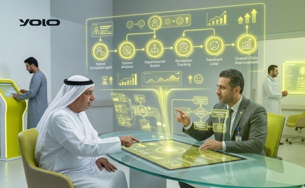 مؤشرات قياس نجاح إدارة شكاوى المرضى في العيادات والمراكز الطبية